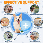 Dog Vitamin Supplement Drops